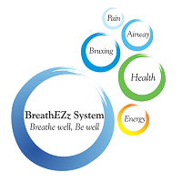 BreathEzz System